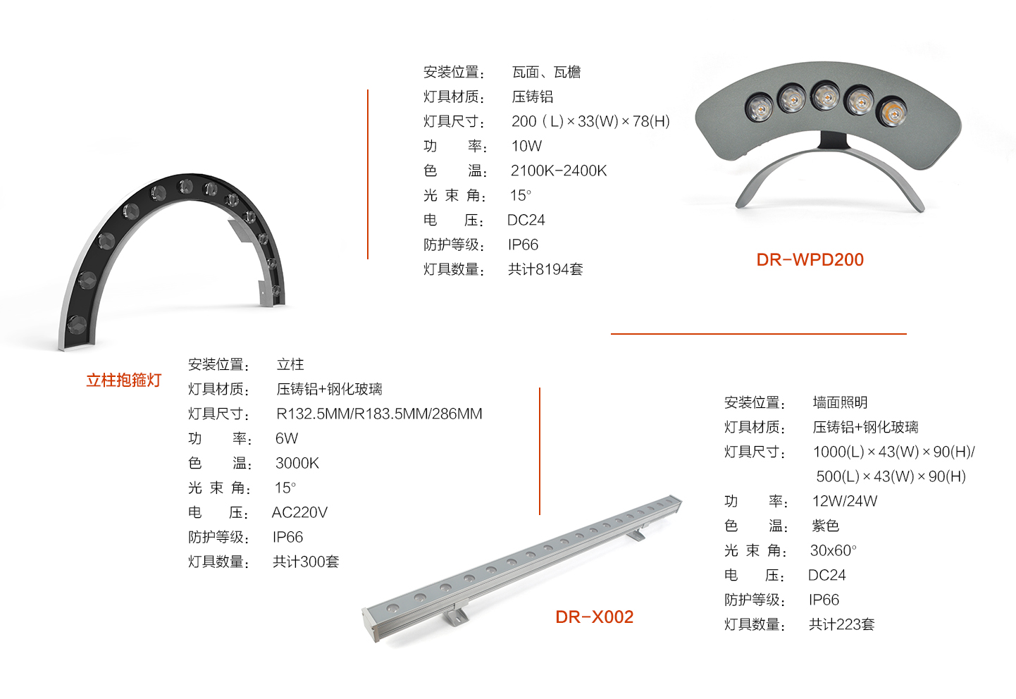 燈具數(shù)量.jpg